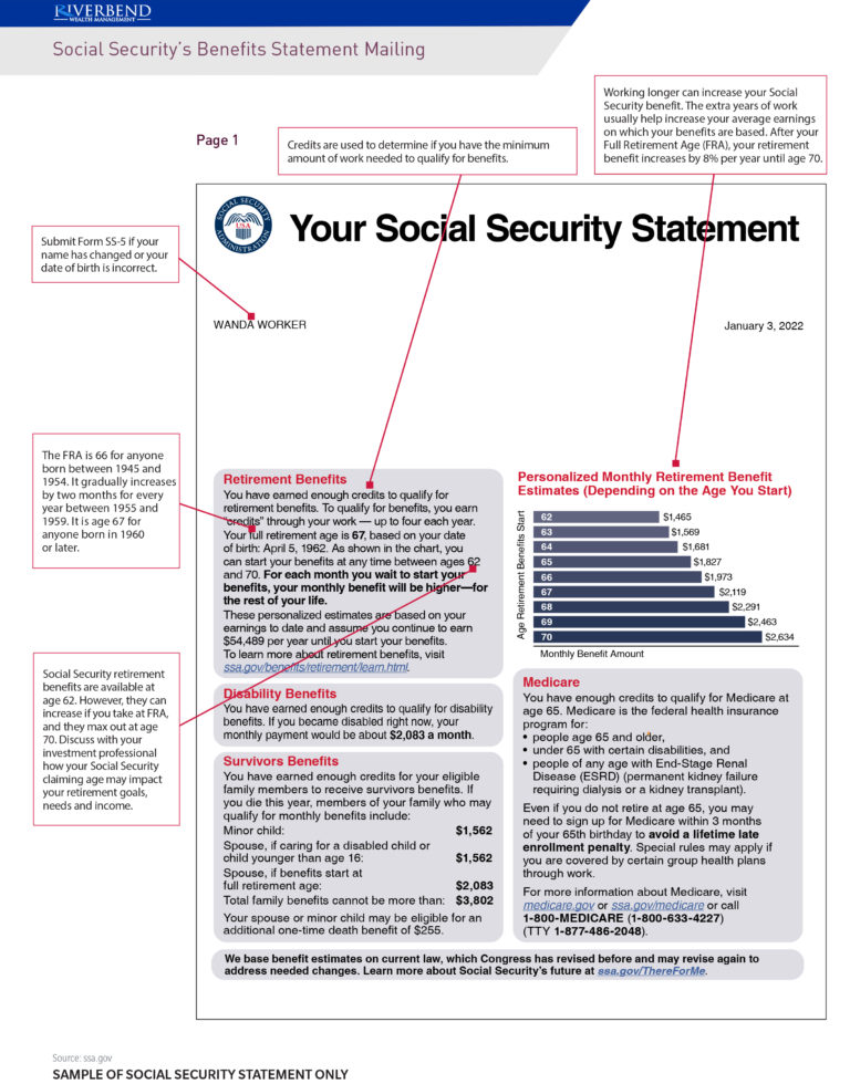 What To Look For On Your Social Security Statement Fff